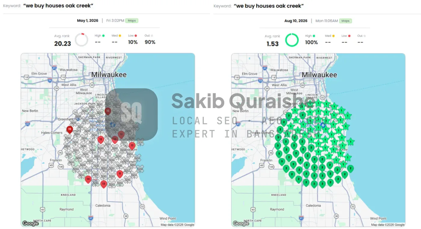 Local SEO GeoGrid scan for a cash home buyer: average map rank 20.23 to 1.53
