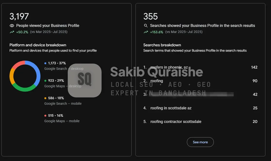 Business Profile views and search appearances with platform breakdown and top search terms